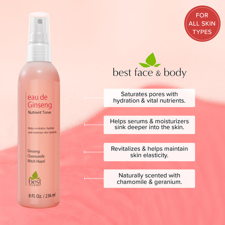 eau de ginseng nutrient toner spraytop bottle for all skin types with list of benefits.