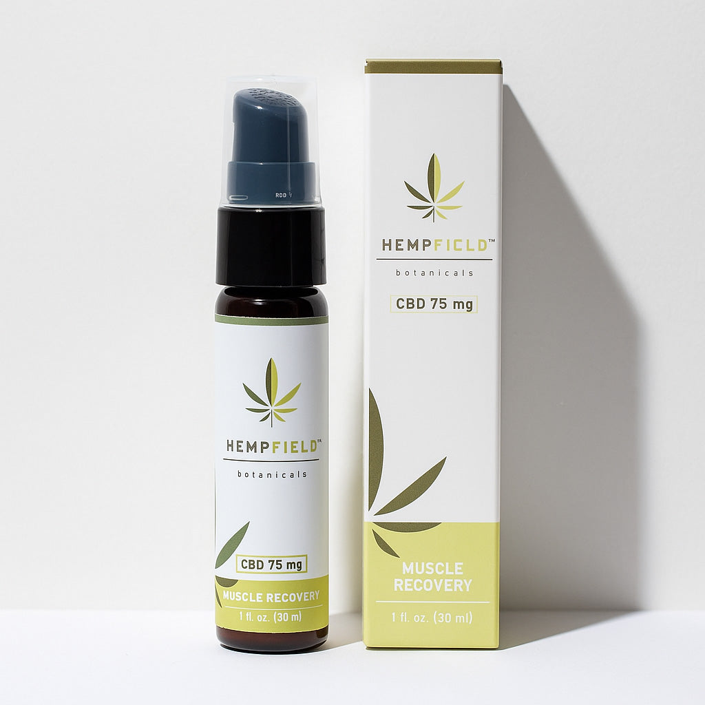 CBD Infused Muscle Recovery Lotion 1 oz