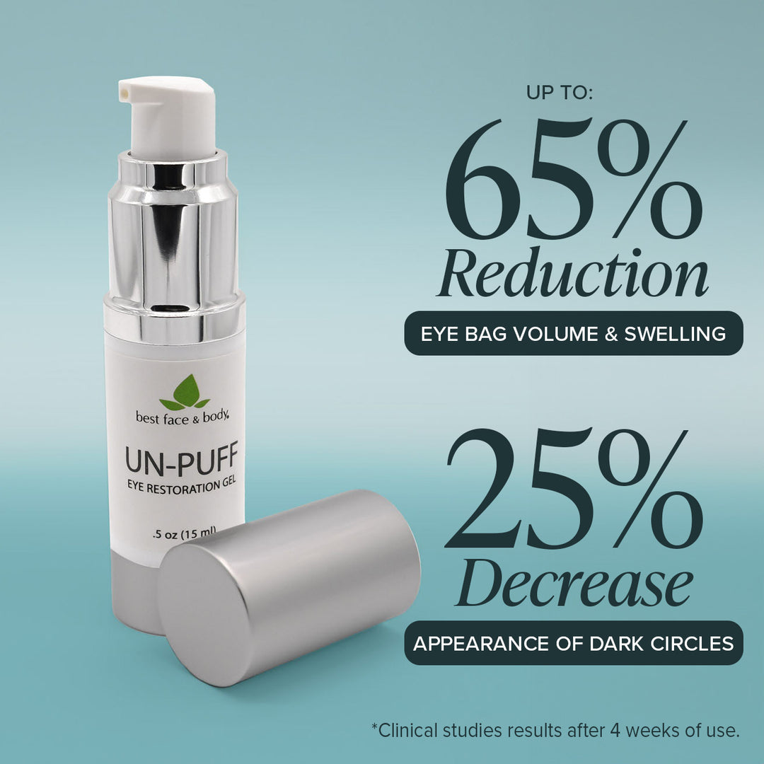 Un-Puff Eye Restoration Gel