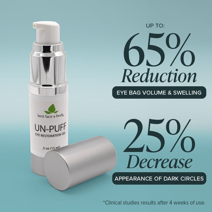 Un-Puff Eye Restoration Gel