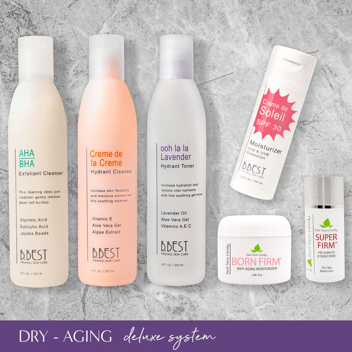 Dry to Aging Skincare Systems