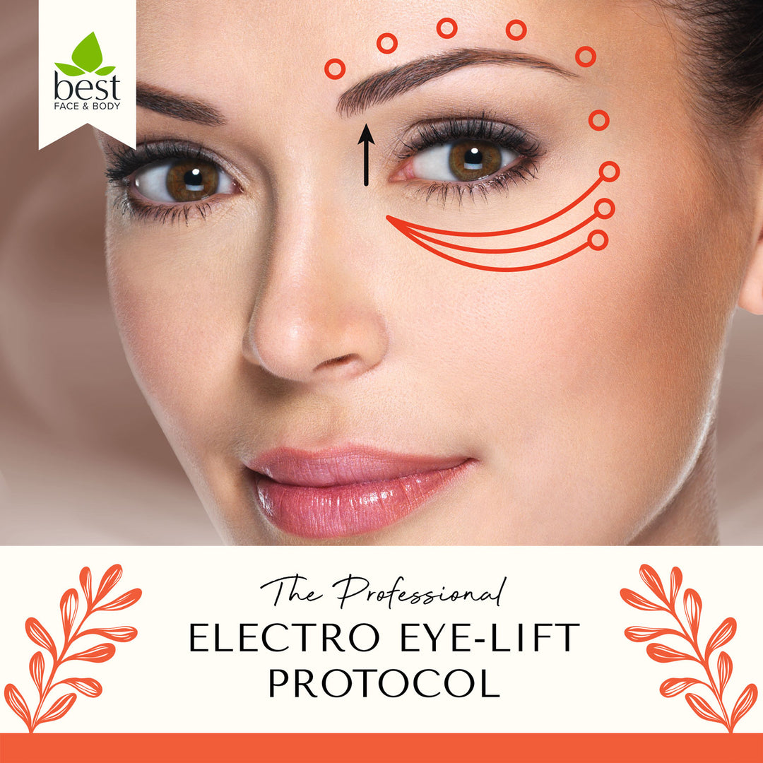 Professional Electro Eye-Lift Protocol
