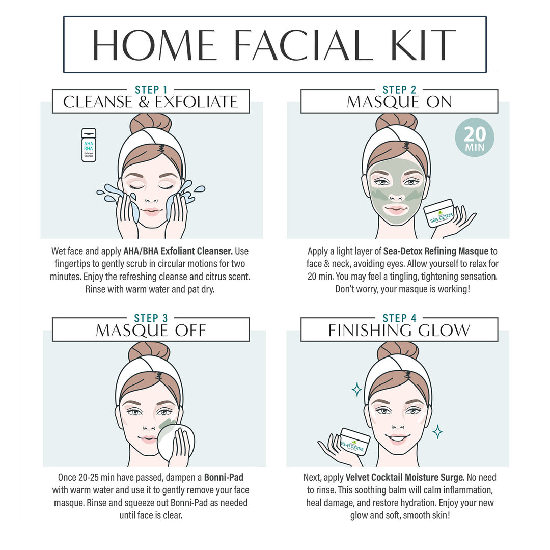 Home Facial Kit
