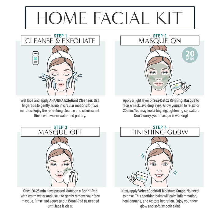 Home Facial Kit