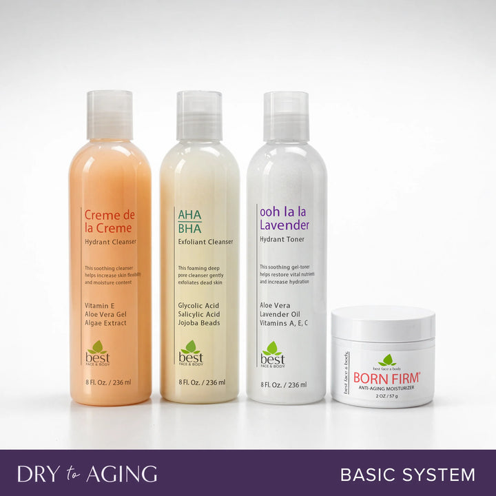 Set of skincare products including bottles and a jar on a white background Best Face and Body basic skincare system.