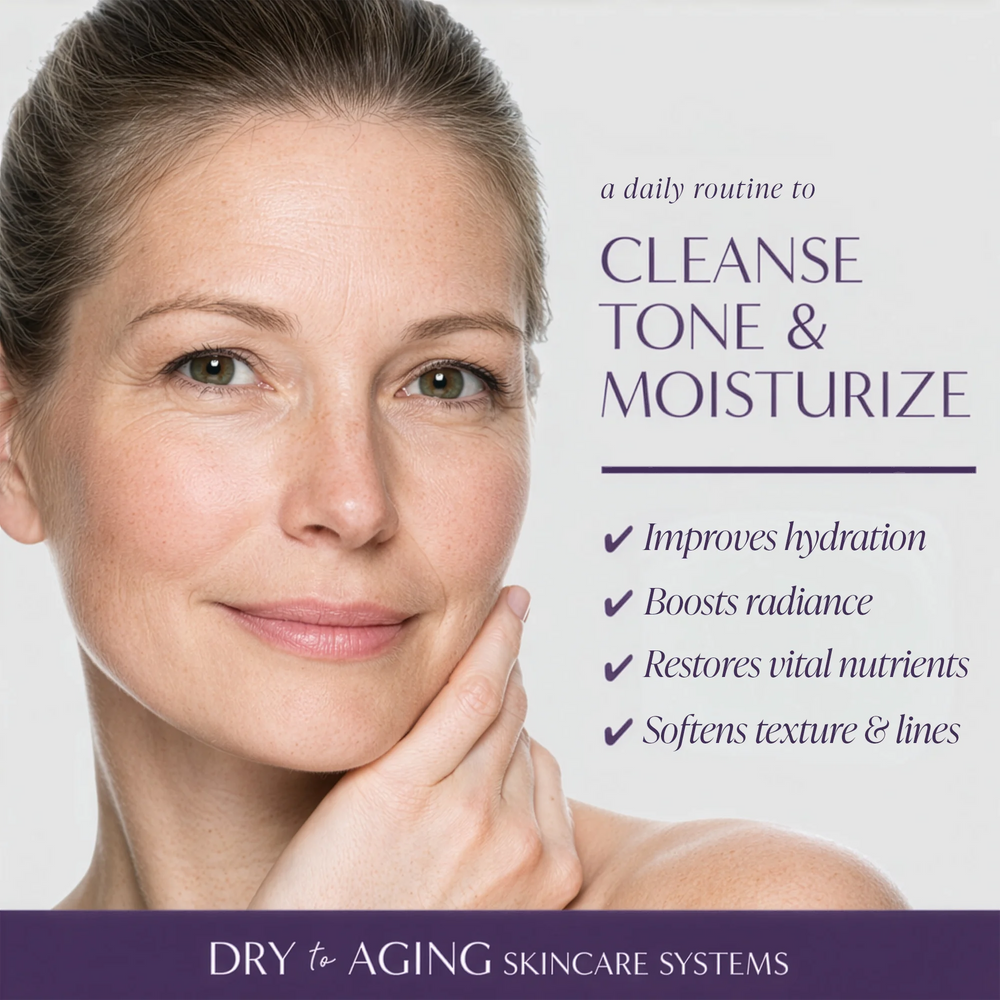 Advertisement for skincare routine with a woman's face and text about benefits on a light gray background.